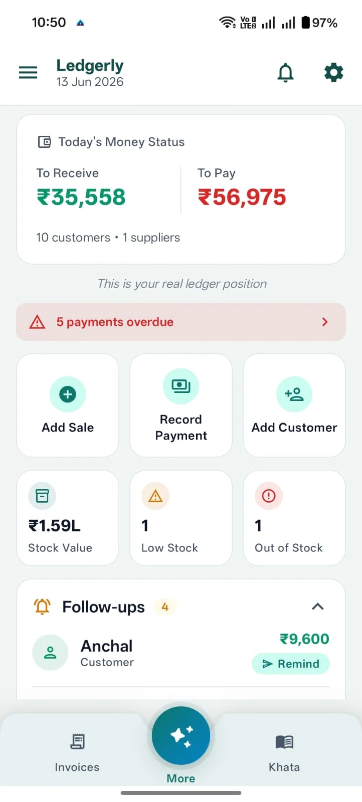 Ledgerly home dashboard with today's money status and quick actions